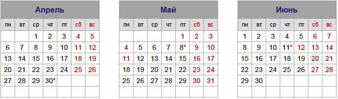           Рис.2 Производственный календарь на II квартал 2015 года